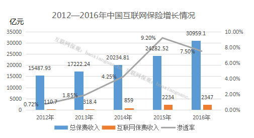 捕获 (1)