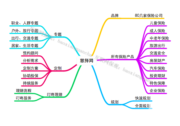 图片7 (1)